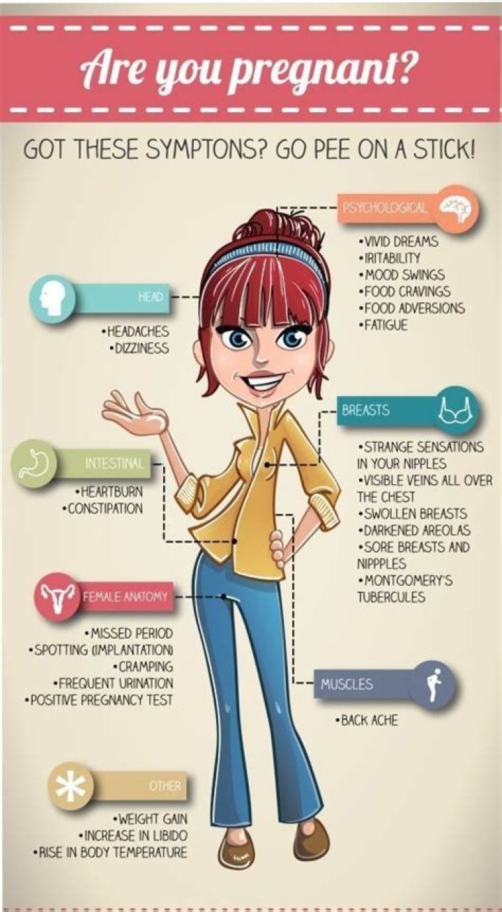 Where do you feel implantation cramps?