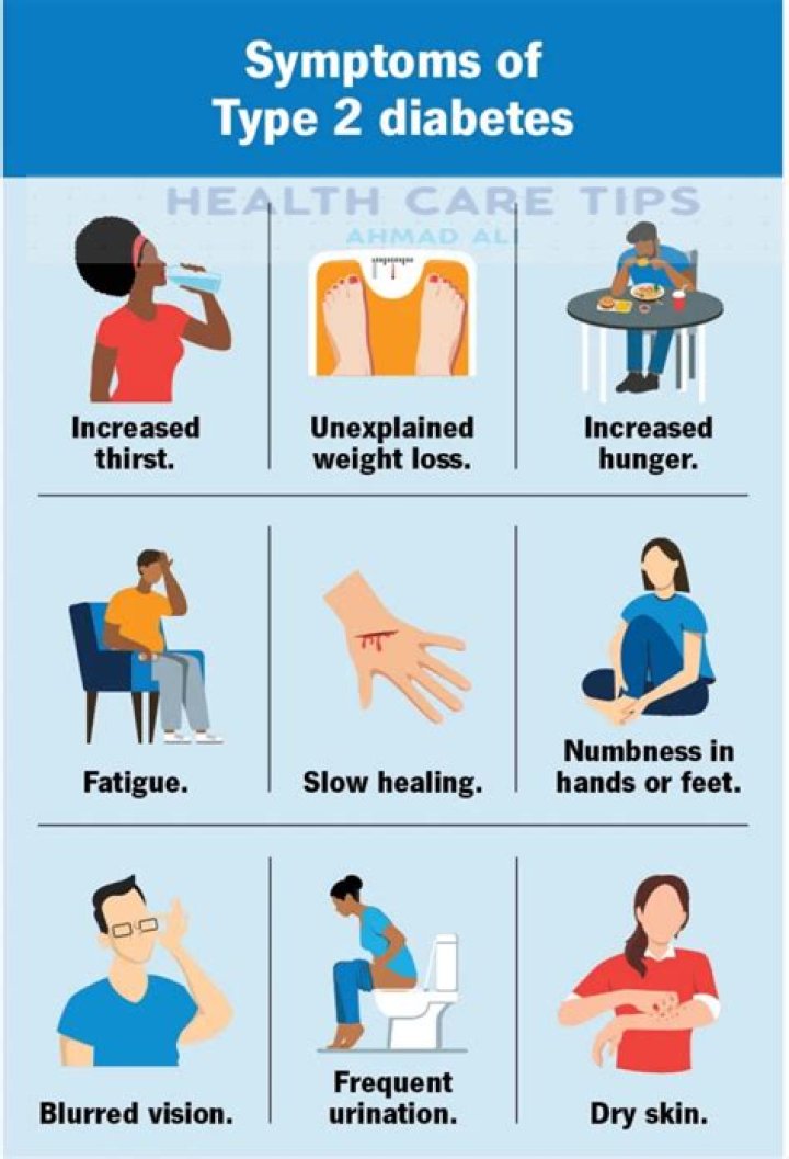 Where do you itch if you have diabetes?