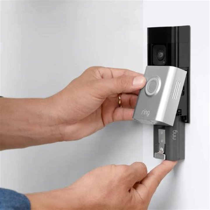 Where does Ring doorbell get power?