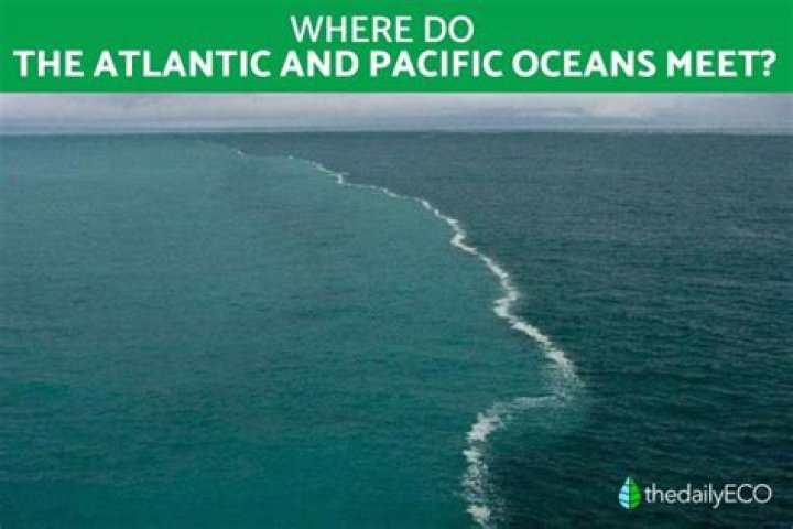 Where does the name ocean come from?