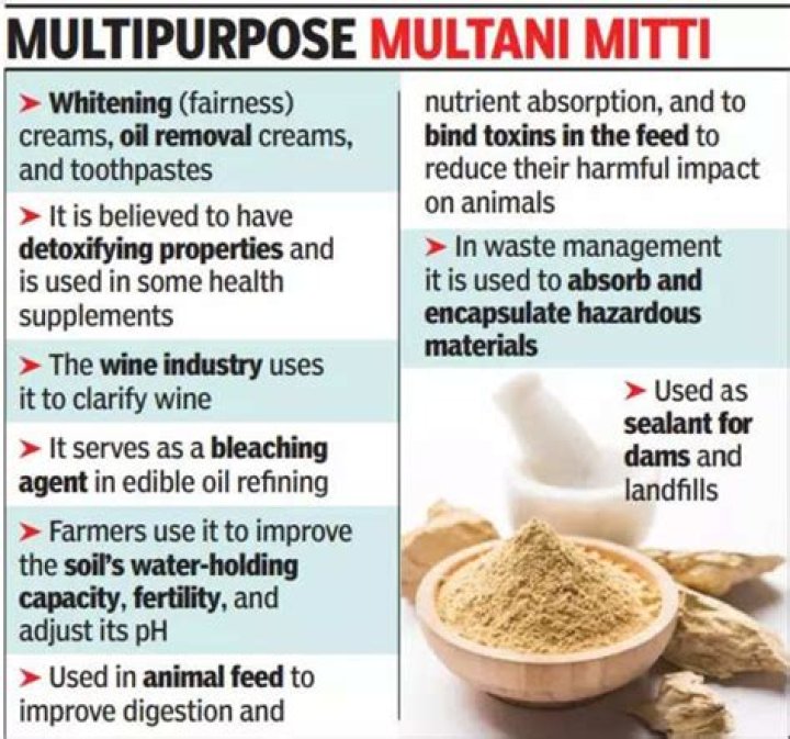 Where is multani mitti found in India?