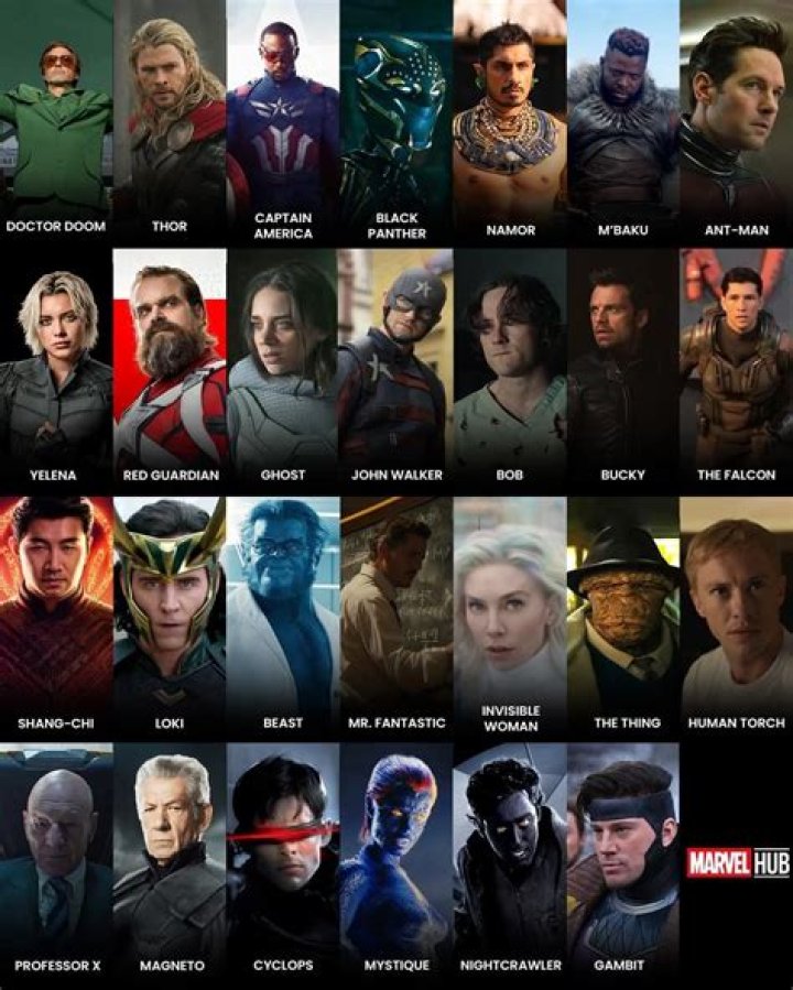 Which Avenger is immortal?