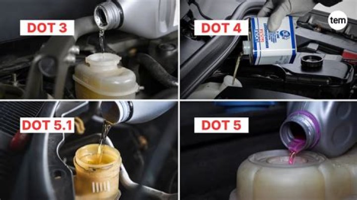 Which brake fluid is best?