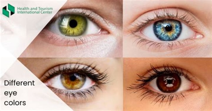 Which color is most powerful?