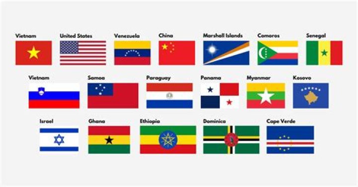 Which country's flag is only one Colour?