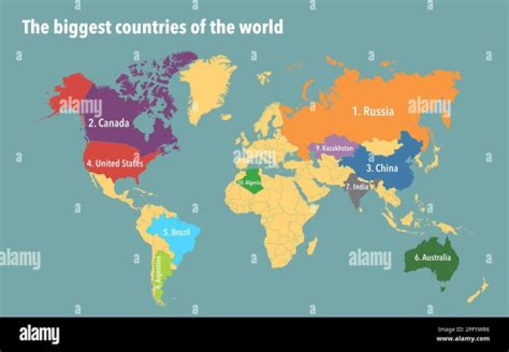 Which country has 0 garbage?
