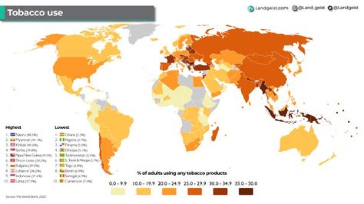Which country has best tobacco?