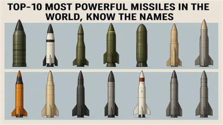 Which country has the most powerful missile defense system?