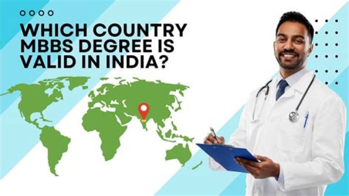 Which country medical degree is not valid in India?