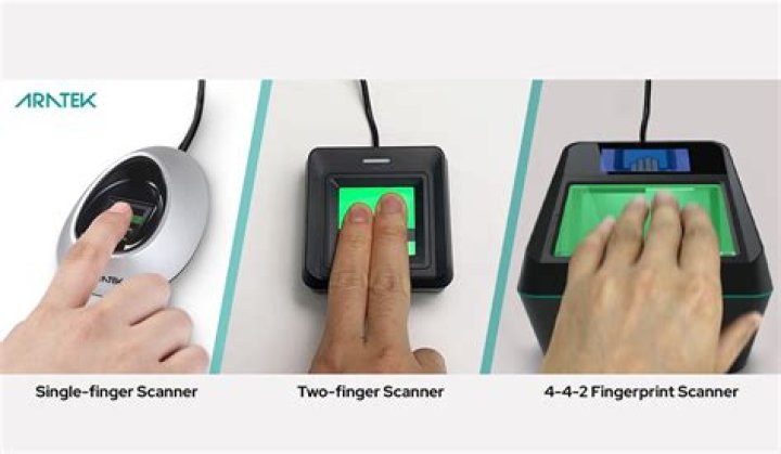 Which finger is best for fingerprint?