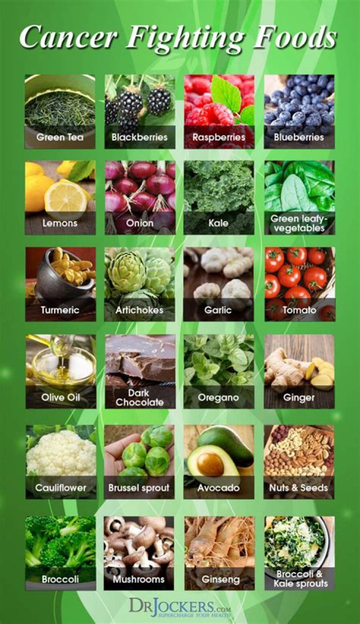 Which foods are carcinogenic?