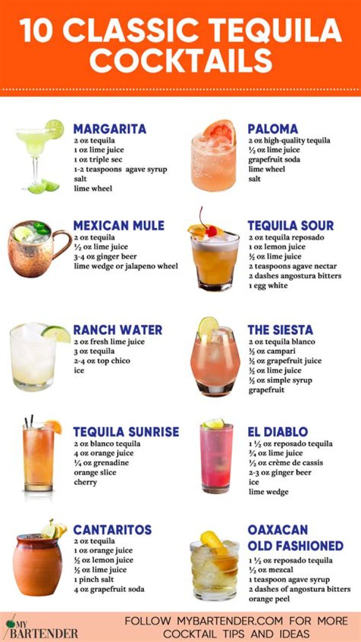Which has less calories vodka or tequila?