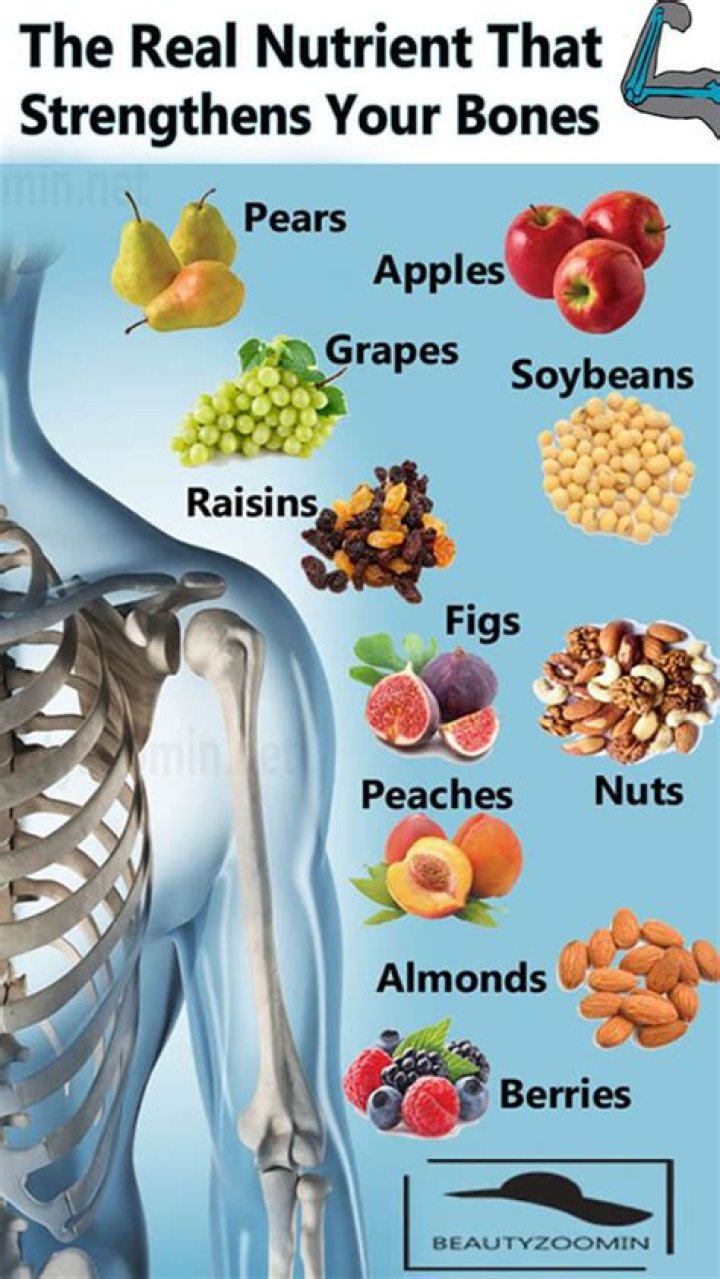 Which health drink is good for bones?