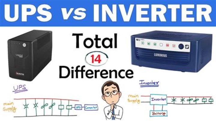 Which is better for home UPS or inverter?