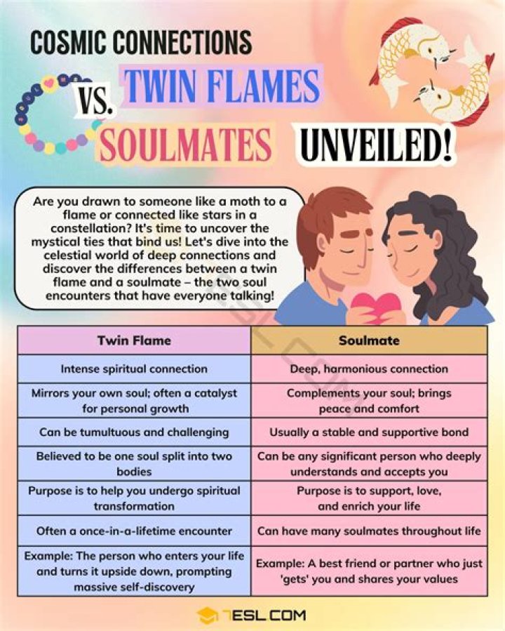 Which is better soulmate or twin flame?