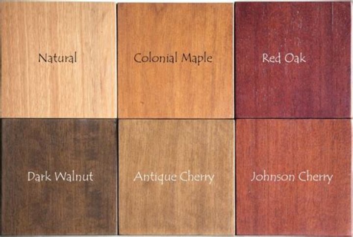 Which is heavier basswood or mahogany?