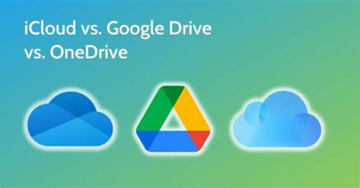 Which is more secure iCLOUD or OneDrive?