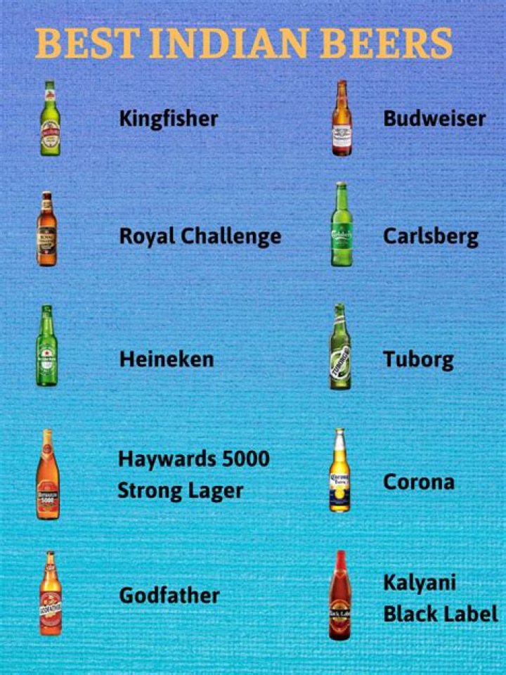 Which is strongest beer in India?