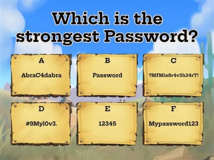 Which is the strongest password?