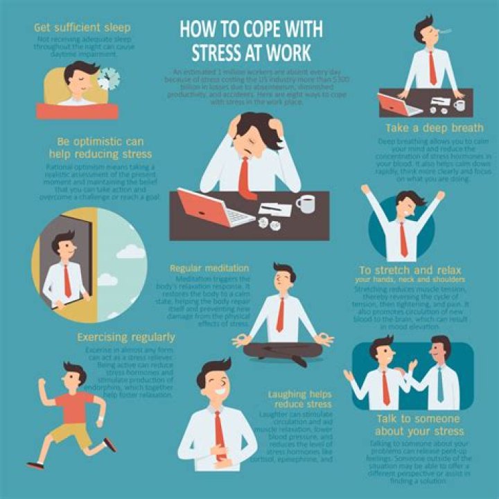 Which job is more stressful?