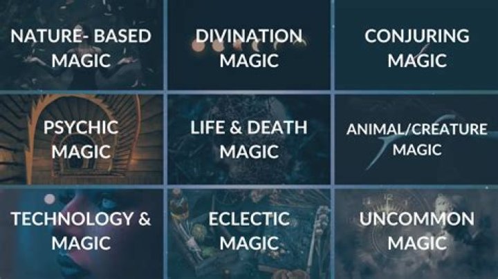 Which magic is most powerful?