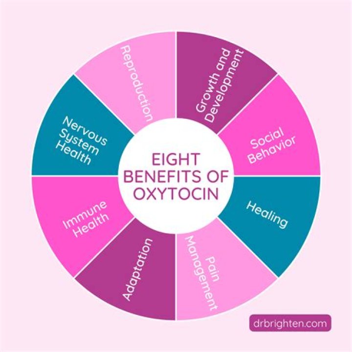 Which probiotics increase oxytocin?