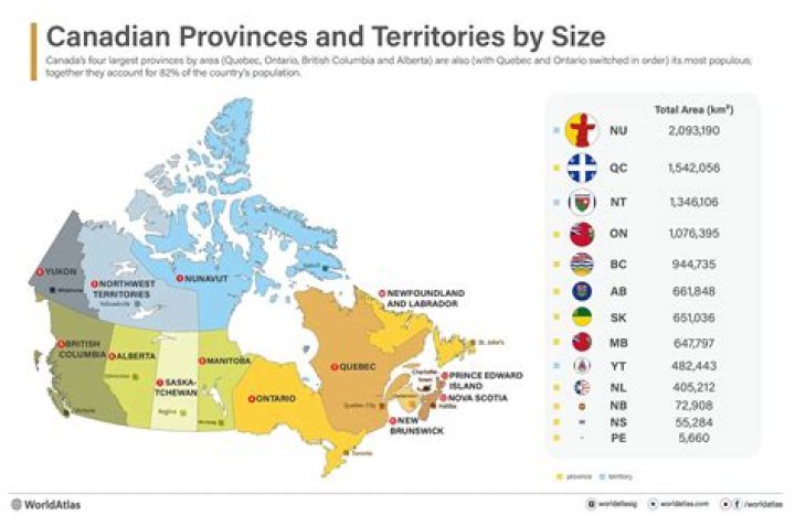 Which province has the strongest economy in Canada 2021?