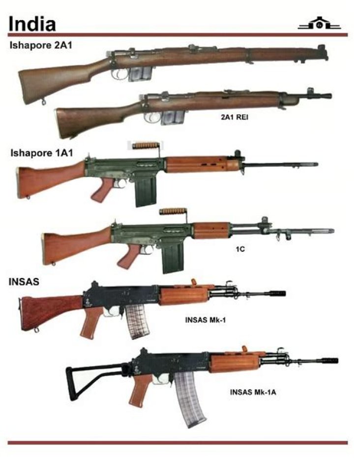 Which rifle is used by Pakistan Army?