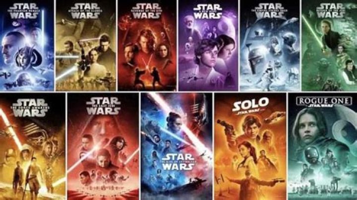 Which Star Wars movie is most watched?