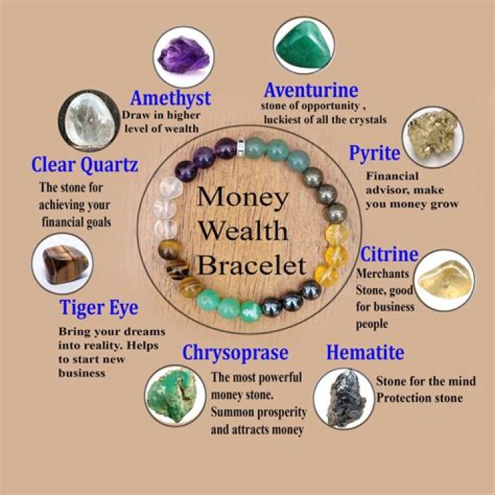 Which stone is good for health and wealth?