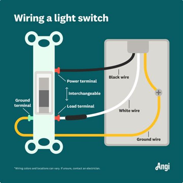 Which terminal is hot on a light switch?