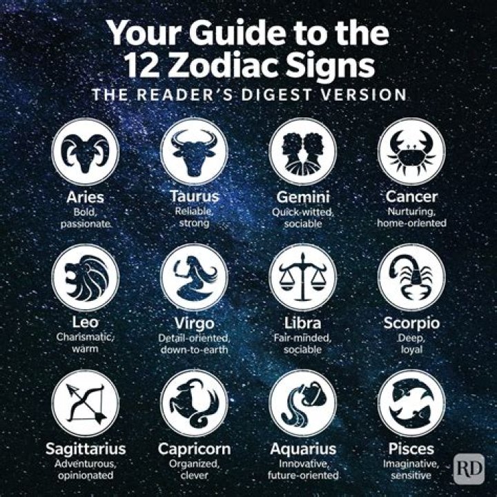 Which zodiac is good in bed?