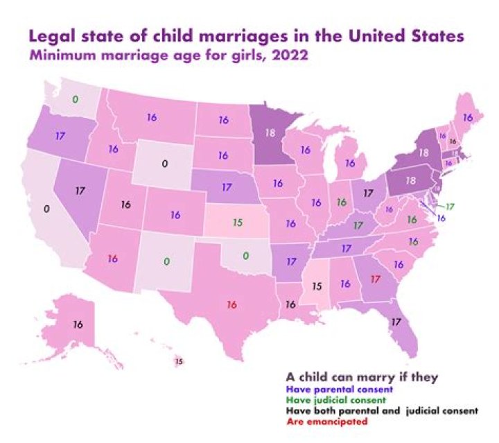 Who banned the child marriage?