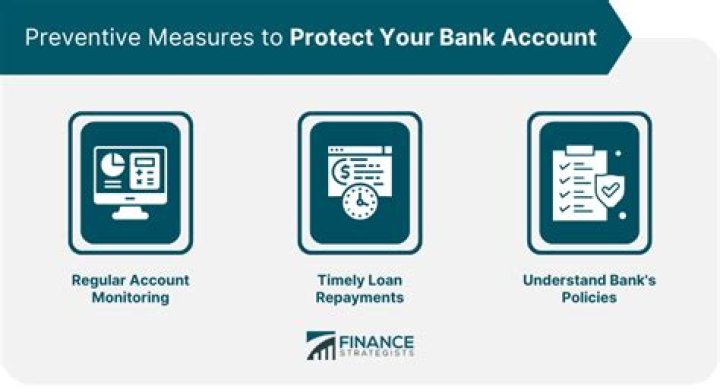 Who can take money from your bank account without permission?