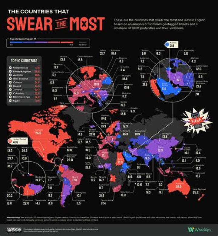 Who dropped the most swear words in a movie?