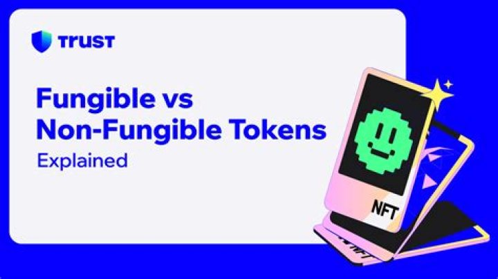 Who founded non fungible tokens?