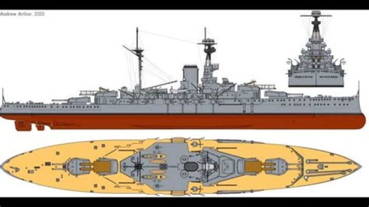 Who had the best battleships in ww2?
