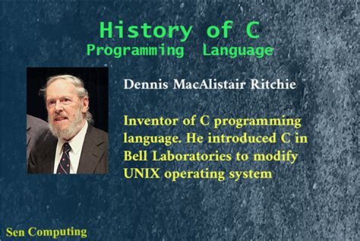 Who invented C language?