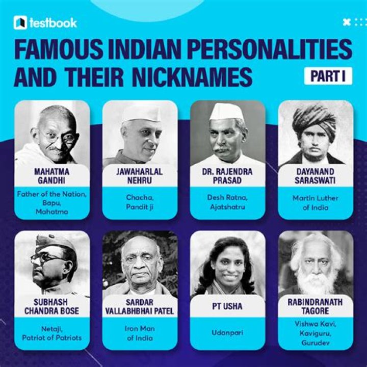Who is famous god in India?