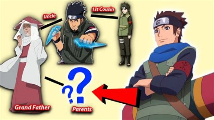 Who is Konohamaru's grandfather?