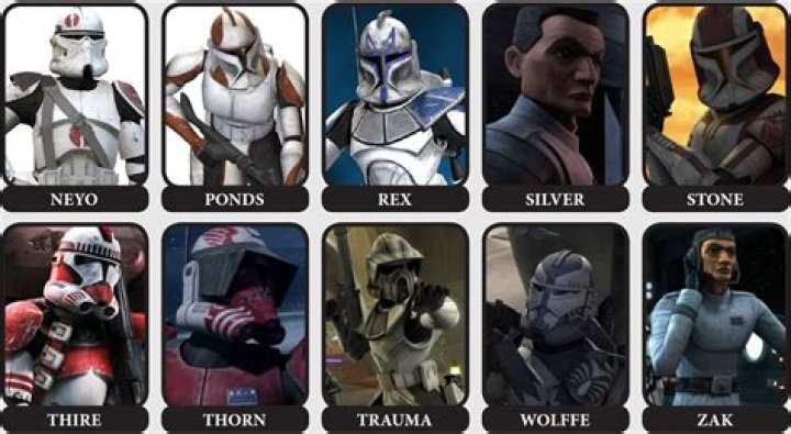 Who is the best clone trooper?