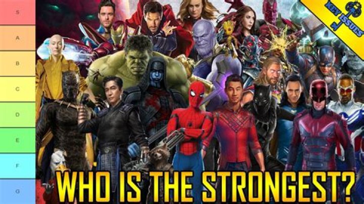 Who is the least popular Avenger?
