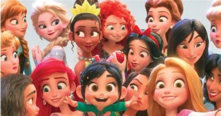 Who is the least popular Disney Princess?
