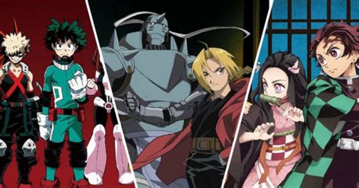 Who is the most popular assistant?