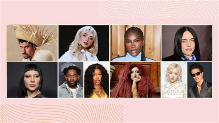 Who is the most popular singer 2021?