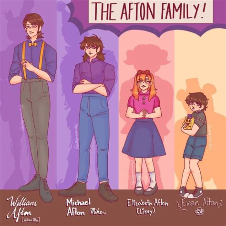 Who is the oldest Afton child?