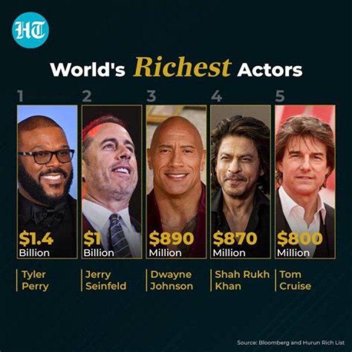 Who is the richest mother in the world?