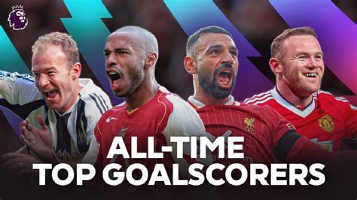 Who is top scorer in ISL?