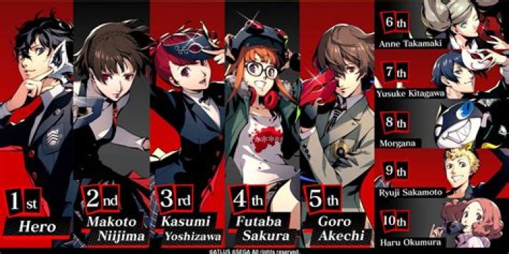 Who should I romance ME3?