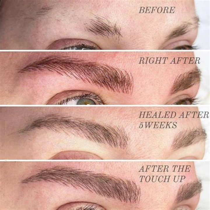Who should not get eyebrow microblading?